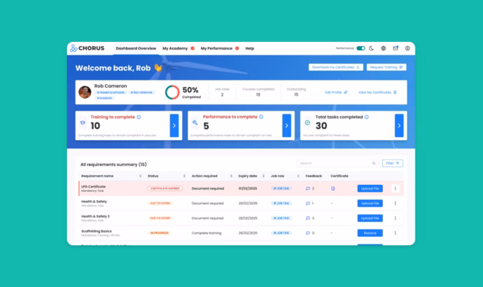 Ss delegate dashboard teal