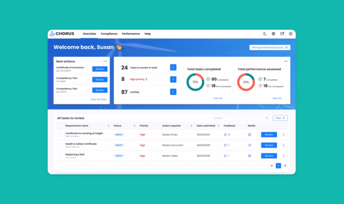 Ss assessor dashboard teal