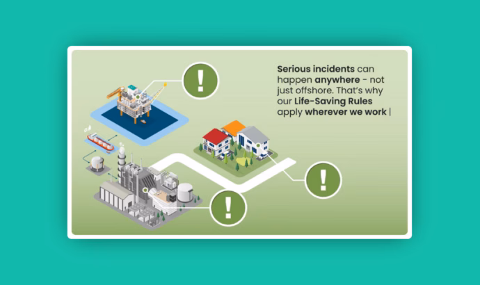 Safety n compliance